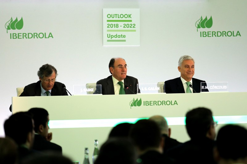 Iberdrola invertirá 8.000 millones de euros en España hasta 2022 para liderar la transición energética