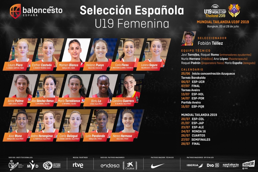 selección U19 con Lorena Segura