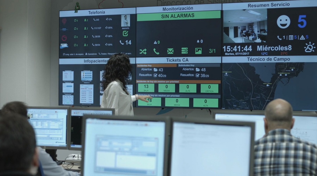 Ribera Salud crea Futurs con el objetivo de liderar la innovación tecnológica en el sector sanitario