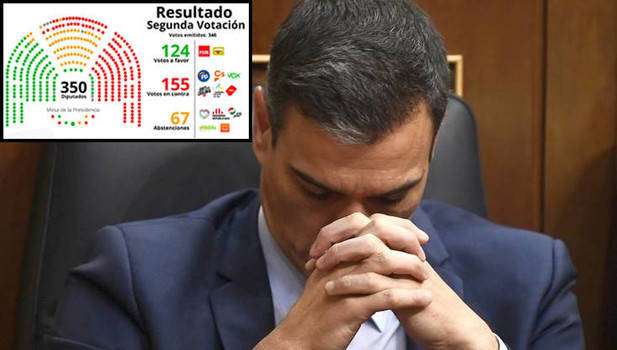 Pedro Sánchez, investidura fallida.
