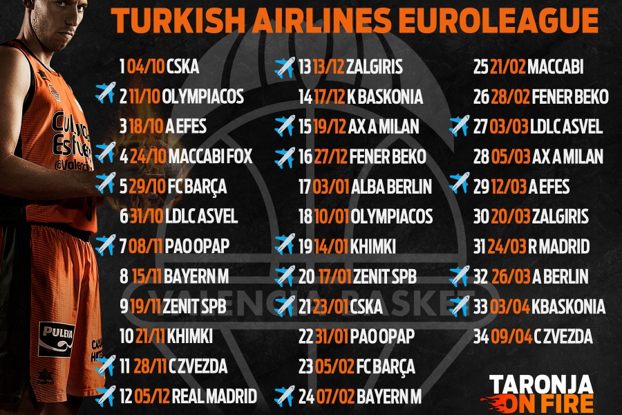Valencia Basket debutará en casa ante el campeón CSKA en la Turkish Airlines Euroleague