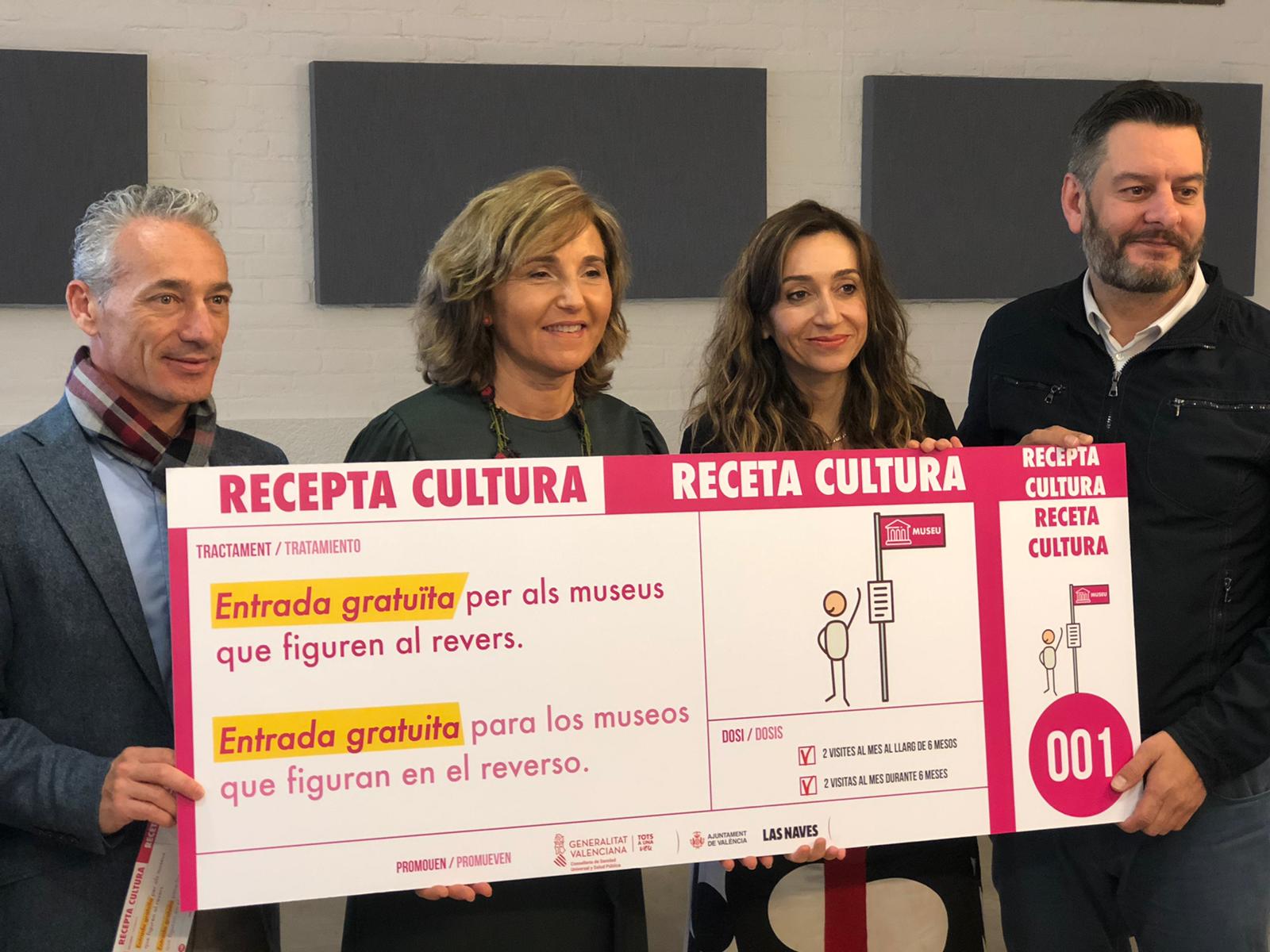 Sanidad recetará visitas gratuitas a museos para personas que padecen soledad no deseada o inactividad física