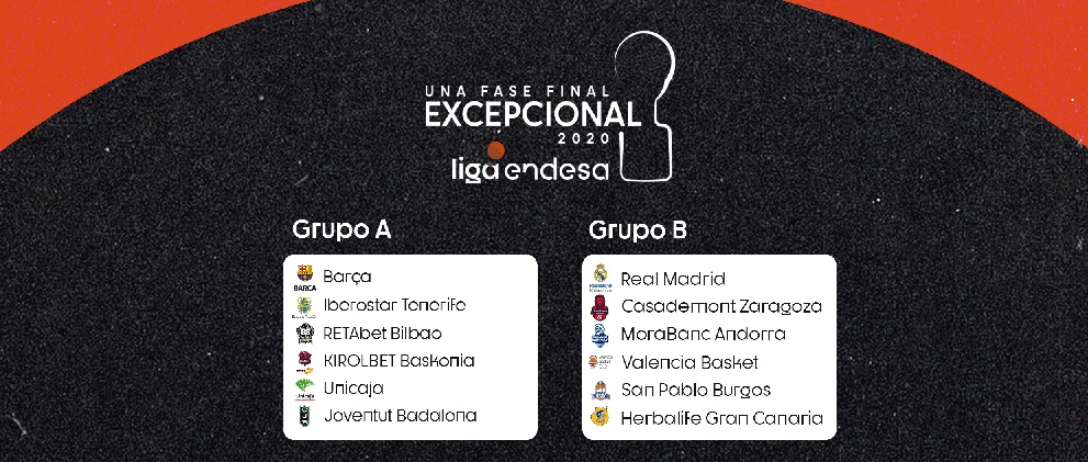Calendario Fase final de laLiga Endesa que se disputará en Valencia desde el 17 de Junio