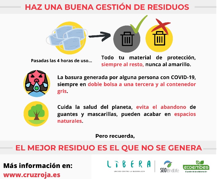 Cruz Roja y el Proyecto Libera sensibilizarán a bañistas para erradicar la “basuraleza” en playas de la Comunidad Valenciana