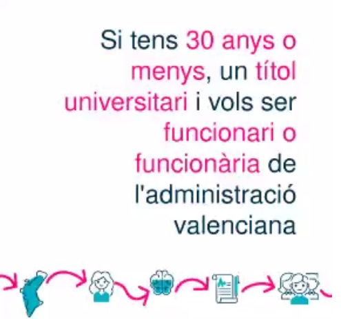 La Generalitat abre el plazo para solicitar las becas de 500 euros al mes durante un año para jóvenes