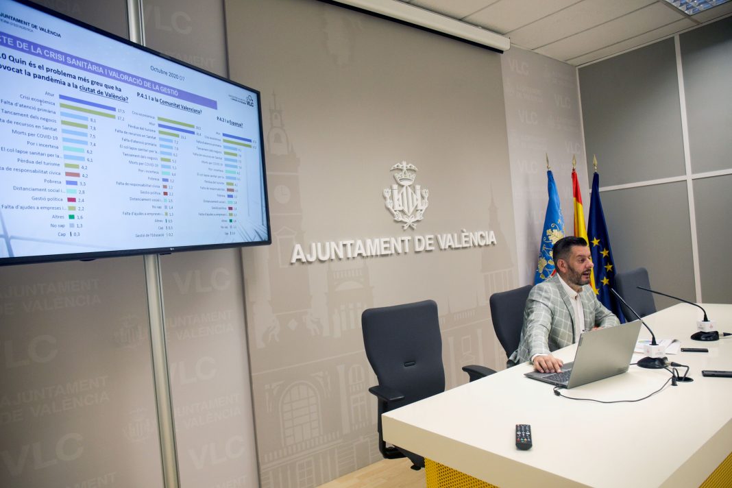 El Ayuntamiento de Valencia pregunta sobre la monarquía o república