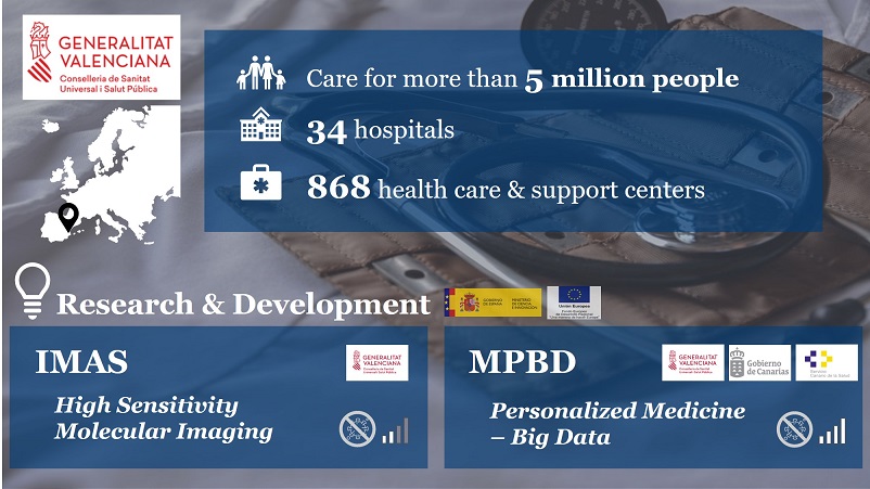 Sanidad participa con dos proyectos en el II Evento Pitching del Consejo Europeo de Innovación para compradores públicos del sector de la salud