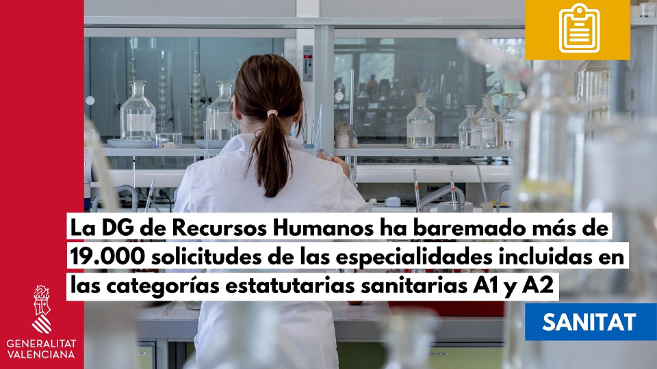 Sanidad publica las listas definitivas de empleo temporal de las categorías sanitarias A1 y A2