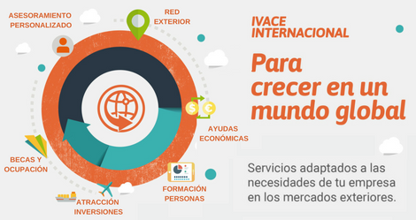 Ivace Internacional presta más de 700 servicios personalizados desde la Red Exterior en 2020