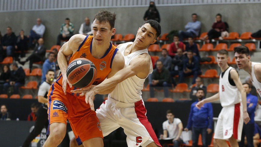 EuroLeague Basketball Adidas Next Generation Tournament , se confirma el calendario