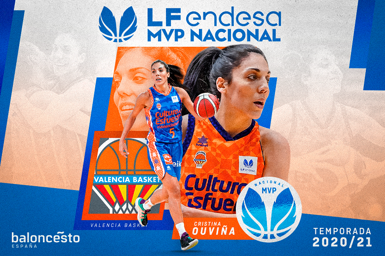 Cristina Ouviña, MVP nacional de la LF Endesa 2020-21