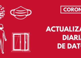 23.716 nuevos casos de COVID19 detectados en las últimas 24h en la Comunitat Valenciana y 15 fallecimientos