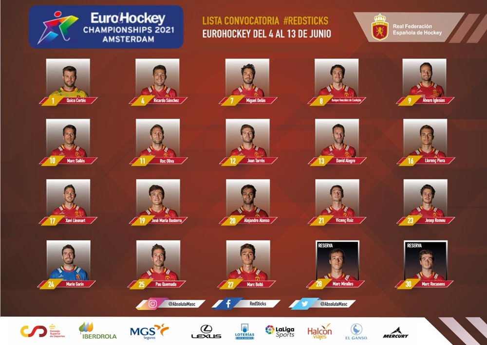 La Federación Española de Hockey hace pública la lista de convocados para el Campeonato de Europa
