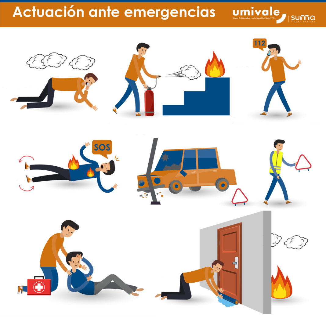¿Sabrías cómo actuar ante un incendio, una intoxicación u otras situaciones de emergencia?