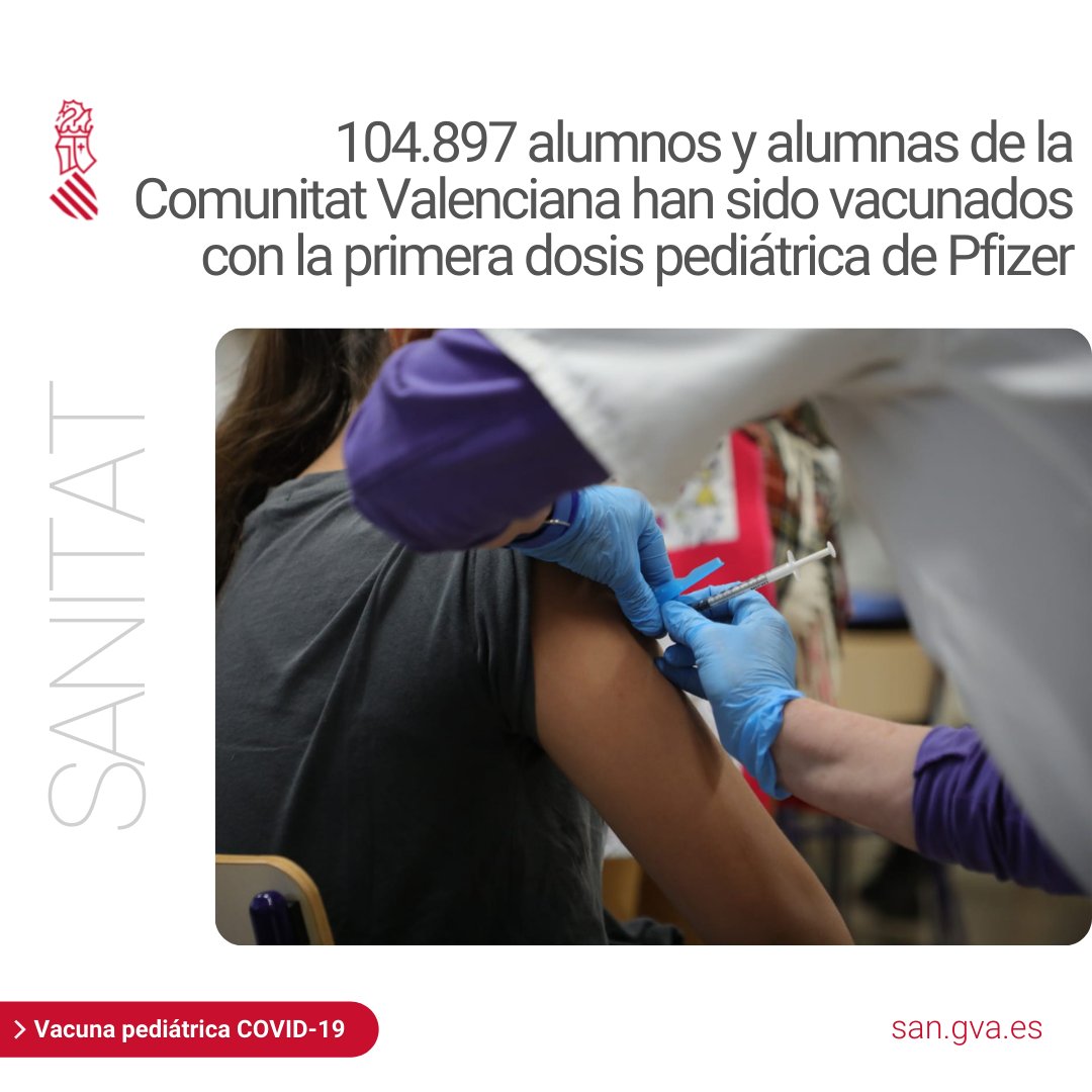 104.897 alumnos de entre 9 y 11 años de la Comunitat Valenciana han sido vacunados con la primera dosis pediátrica de Pfizer