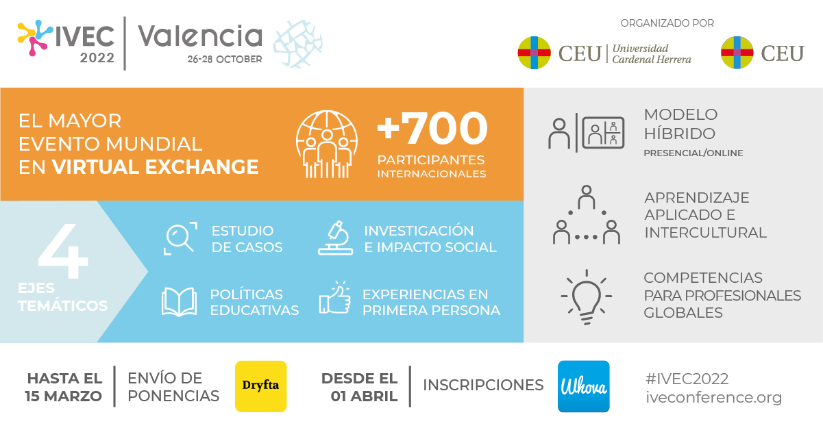 La CEU UCH, elegida sede del próximo congreso mundial de universidades sobre aprendizaje colaborativo internacional o ‘virtual exchange’