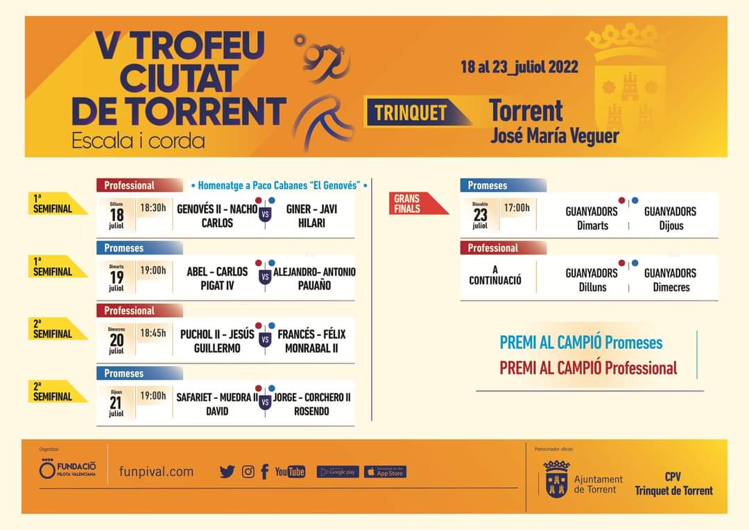 El Trinquet de Torrent acogerá del 18 al 23 de julio el Trofeu de Escala i Corda ‘Ciutat de Torrent’