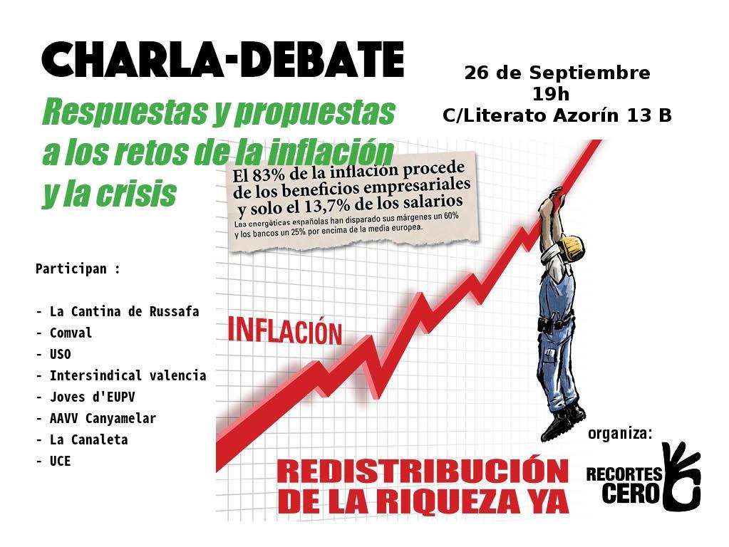 Recortes Cero y otras organizaciones sociales debatirán sobre las consecuencias de la inflación disparada para las familias