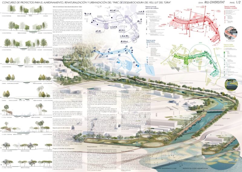 Cinco propuestas finalistas al parque de desembocadura sin el soterramiento de las vías aún por resolver