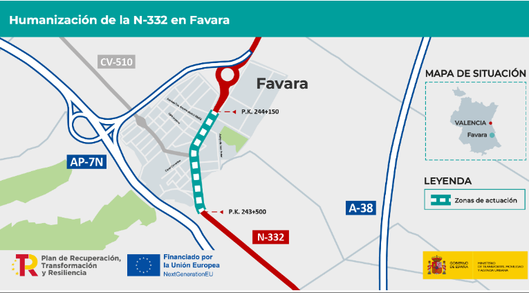 770.000€ para humanizar la N-332 a su paso por Favara, reduciendo espacios para vehículos y promoviendo la movilidad de peatones y ciclistas