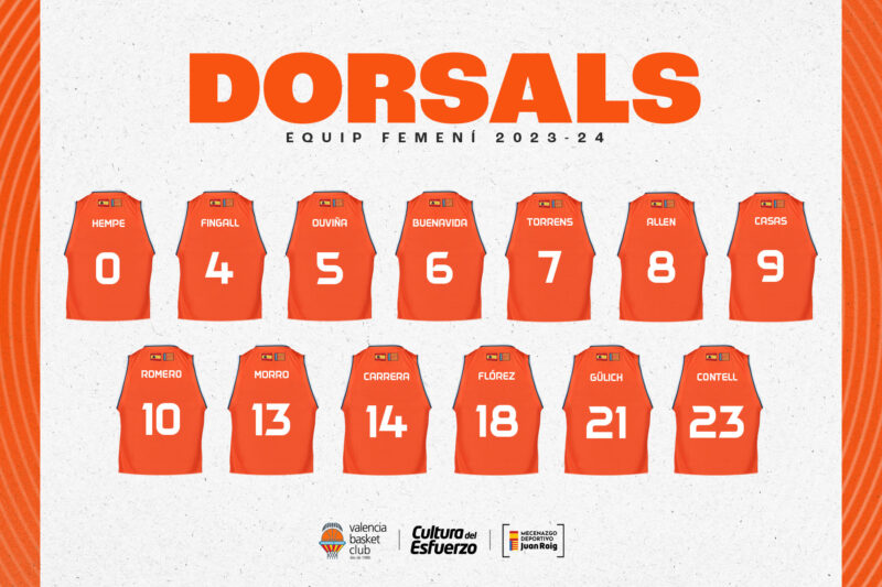 El equipo femenino elige sus dorsales para la temporada 23-2
