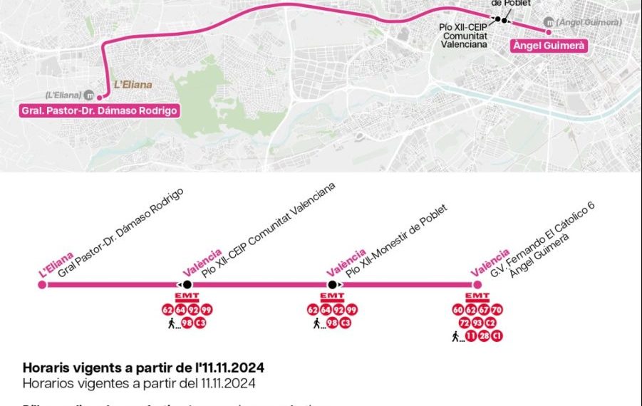 Un corredor unirá l’Eliana con València para sustituir el servicio de metro