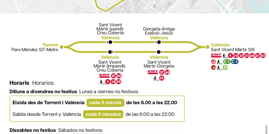 Nuevos horarios de la línea lanzadera para el fin de semana