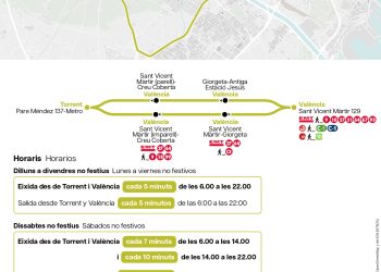 Nuevos horarios de la línea lanzadera para el fin de semana