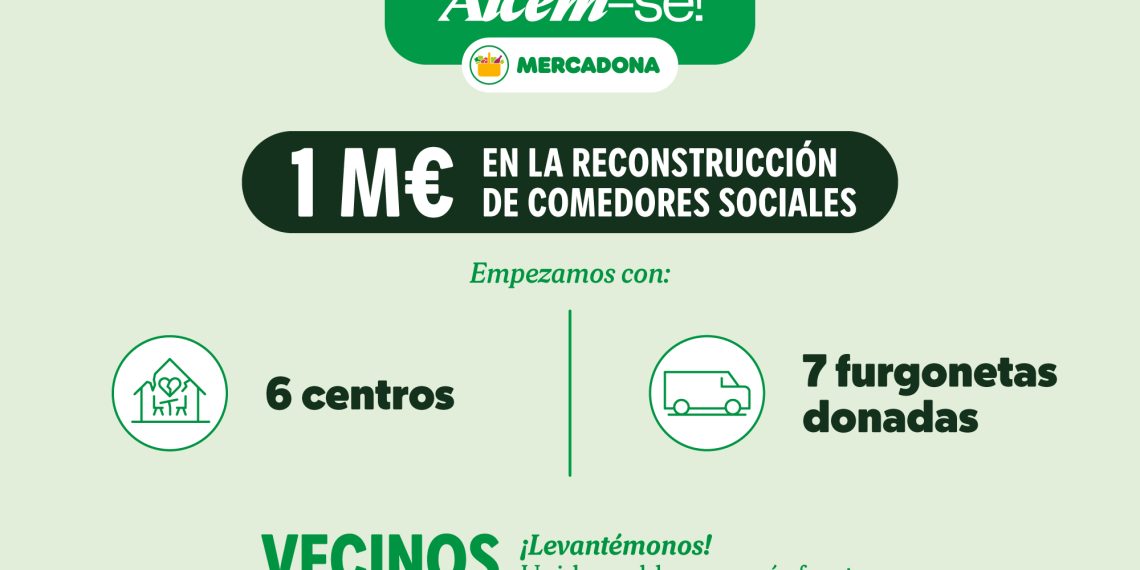 Mercadona destina 1 M€ a la reconstrucción de comedores sociales afectados por la Dana