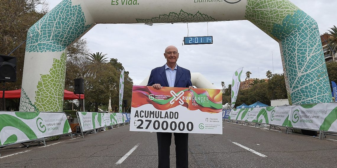 RunCáncer alcanza los 2,7 millones de euros para investigación oncológica desde que se inició en 2015