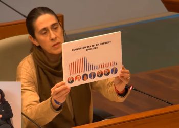 Torrent baja el IBI un 41% con el gobierno del Partido Popular