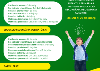 Se inicia el proceso de admisión de alumnado para el próximo curso escolar 2025/2026 de Torrent