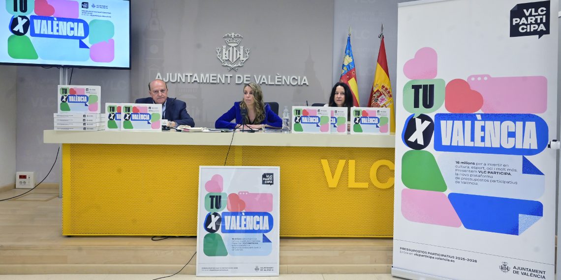 El Ayuntamiento invita a la ciudadanía para que decida cómo invertir 16 millones de euros