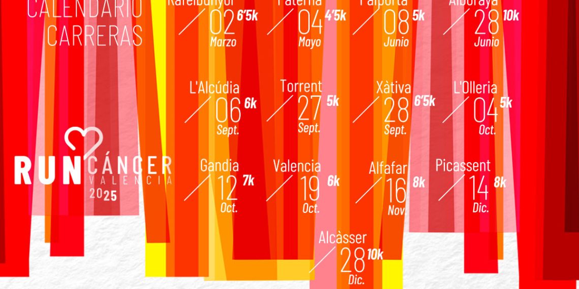 Paiporta se suma a una edición de RunCáncer con 13 carreras y más de 100 marchas 100% solidarias