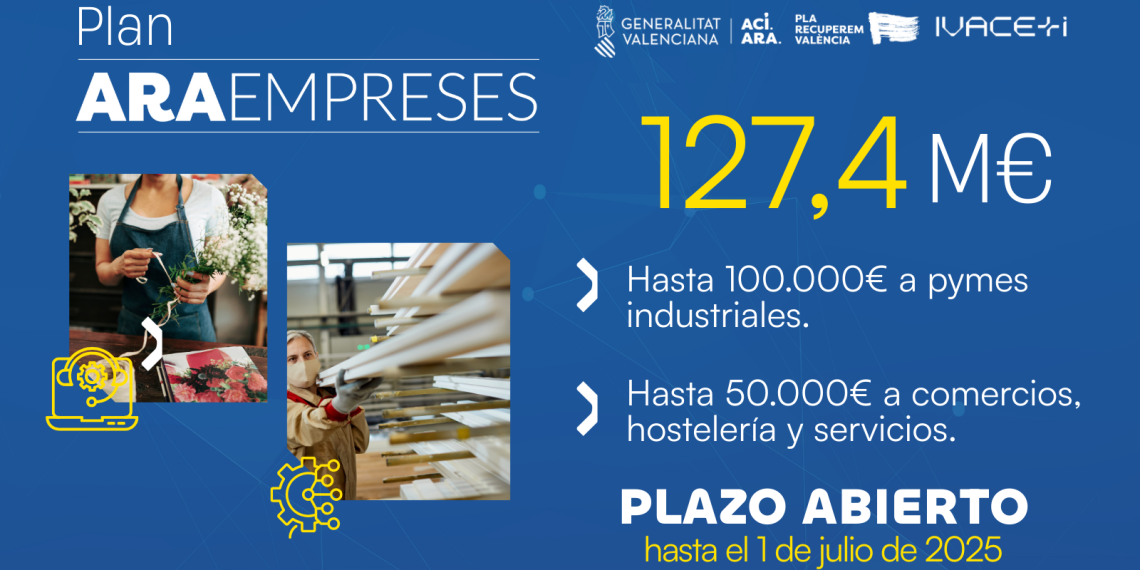 Ivace+i impulsa encuentros con asociaciones empresariales para difundir las ayudas del Plan Ara Empreses
