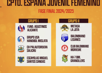 Definidas las fases finales del Campeonato de España en Categoría Juvenil