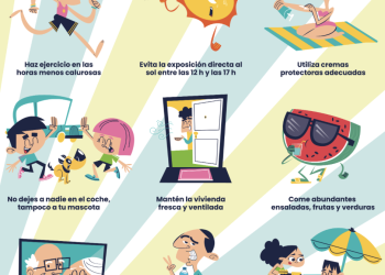 Sanidad emite avisos por niveles de riesgo para la salud derivados de las altas temperaturas