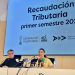 Récord de ingresos tributarios gracias al tirón inmobiliario y la bajada de impuestos
