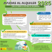 Torrent abre el plazo para solicitar las ayudas al alquiler de 2025