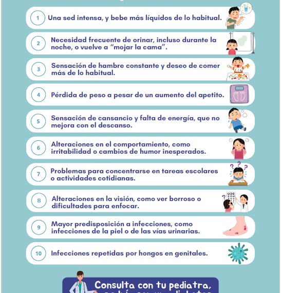 Sanidad pone a disposición de padres y madres un decálogo con recomendaciones sobre cómo detectar posibles síntomas de diabetes en menores