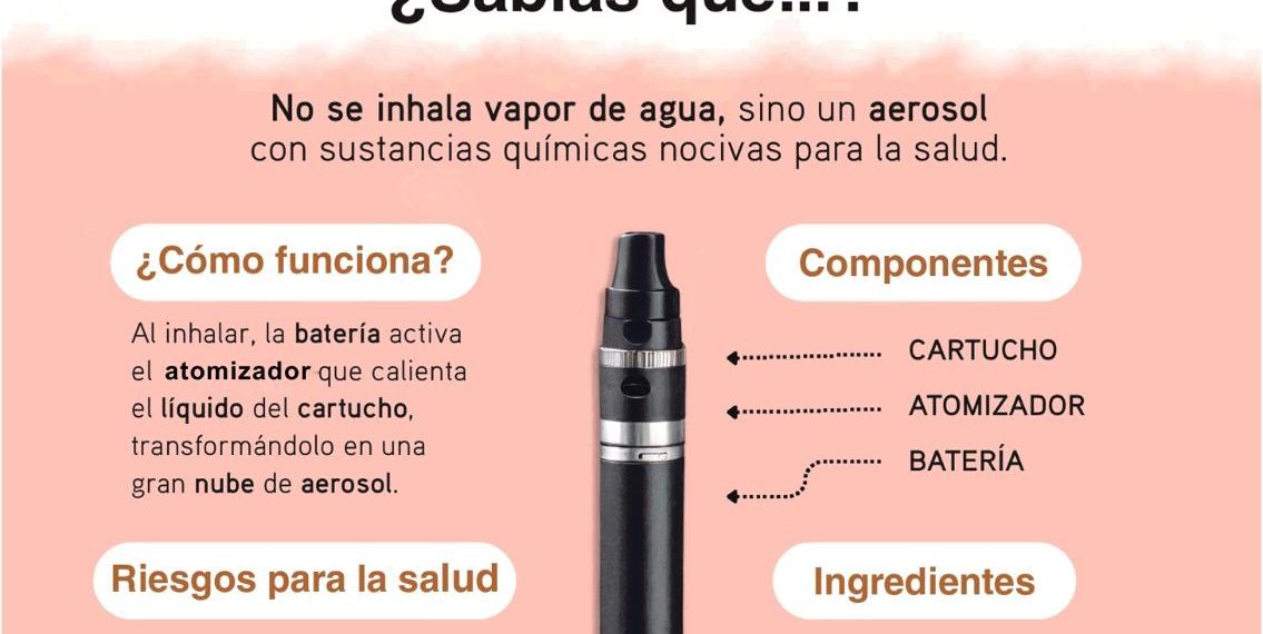 Valencia lanza una campaña para concienciar a la ciudadanía sobre los riesgos del vapeo