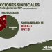 El Sindicato Solidaridad avanza en la mejora de las condiciones laborales de los trabajadores en Fuentes Logistics Quality