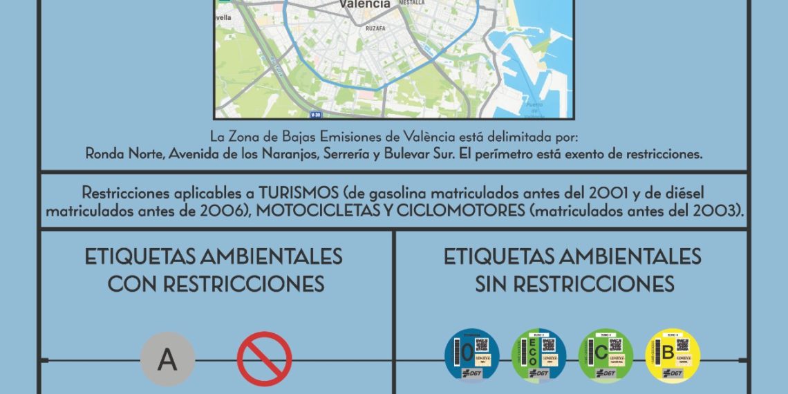 Valencia aprueba la ordenanza de la Zona de Bajas Emisiones, que no afectará a los vecinos hasta 2028