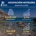 Récord histórico de pernoctaciones hoteleras en la Comunitat Valenciana en septiembre