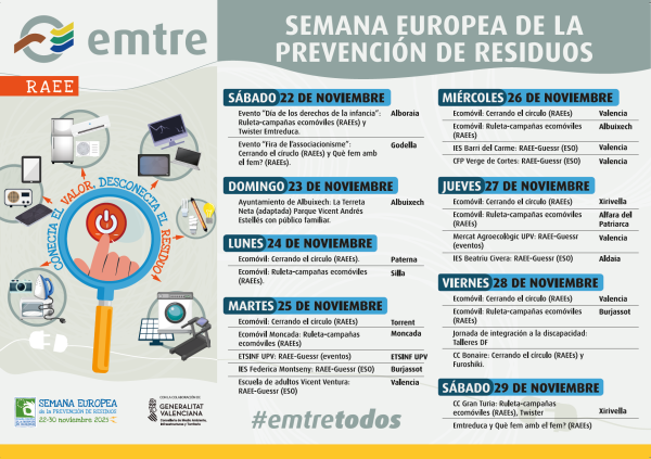Calendario de actividades de la Semana Europea de Prevención de Residuos organizado por la EMTRE.