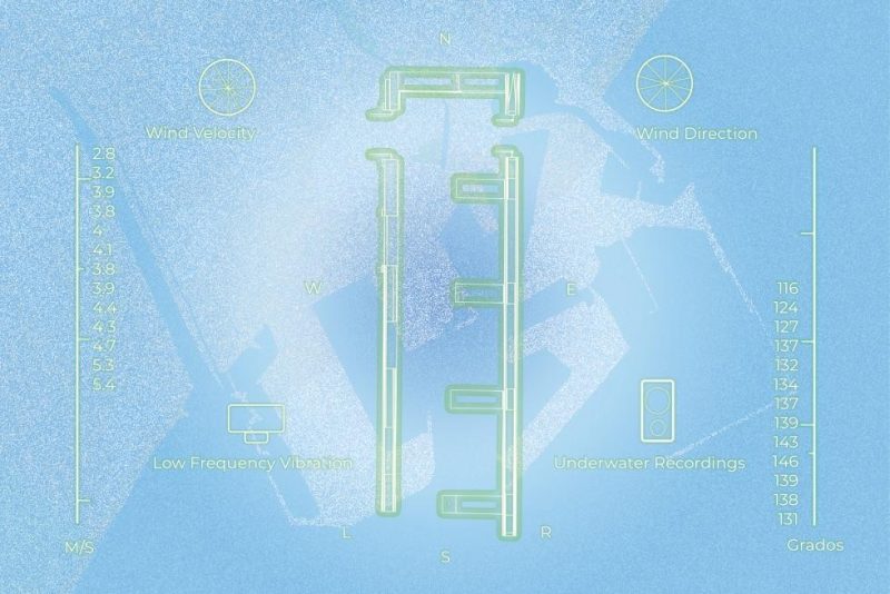 El CCCC y la UPV presentan ‘Sensing Presence’, una instalación que convierte los sonidos del Puerto de València en arte sensorial