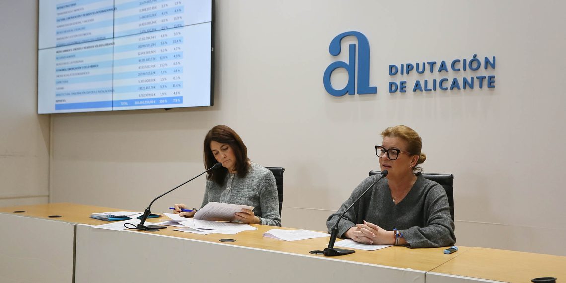 La Diputación de Alicante presenta el mayor presupuesto de su historia para 2026