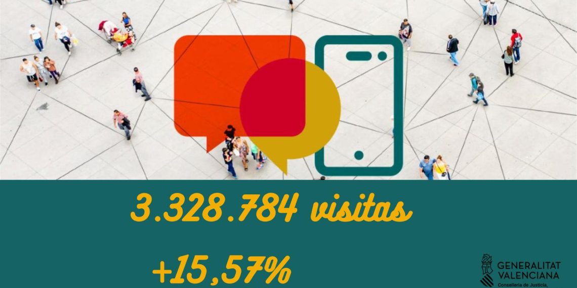 El portal GVA Oberta alcanza récord histórico con más de 3 millones de visitas en 2025