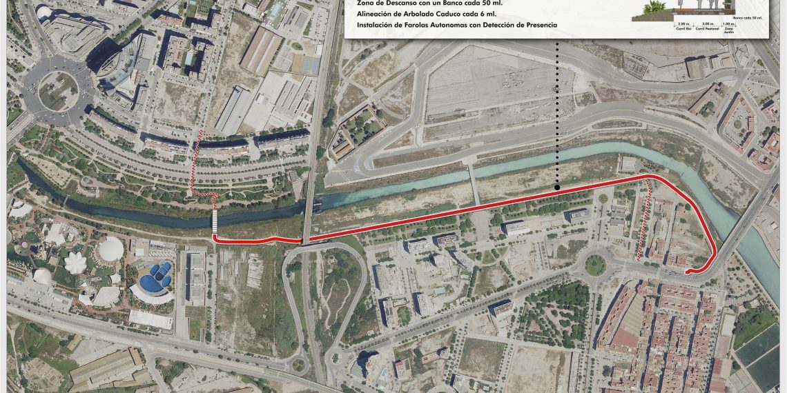 Valencia aprobará las obras del camino ciclopeatonal del Grau que conectará tres distritos