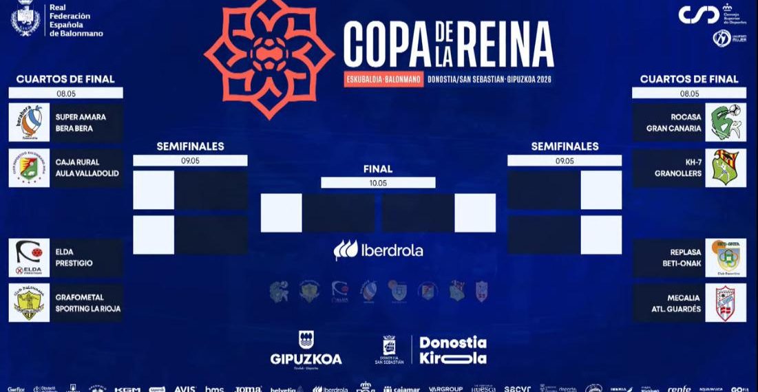 El Elda Prestigio único representante de la Comunitat Valenciana en la Copa de S.M. la Reina
